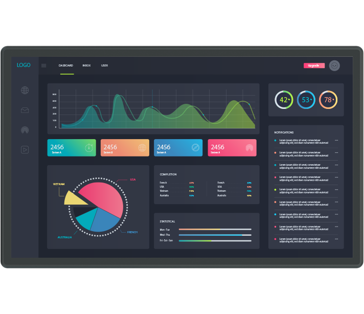 Odoo - Prueba 3 a tres columnas